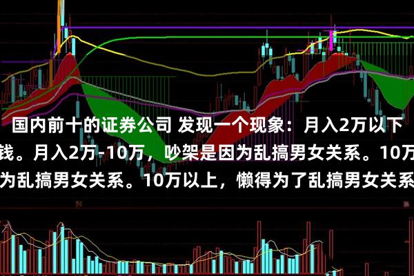国内前十的证券公司 发现一个现象：月入2万以下的家庭，吵架基本为了钱。月入2万-10万，吵架是因为乱搞男女关系。10万以上，懒得为了乱搞男女关系吵架